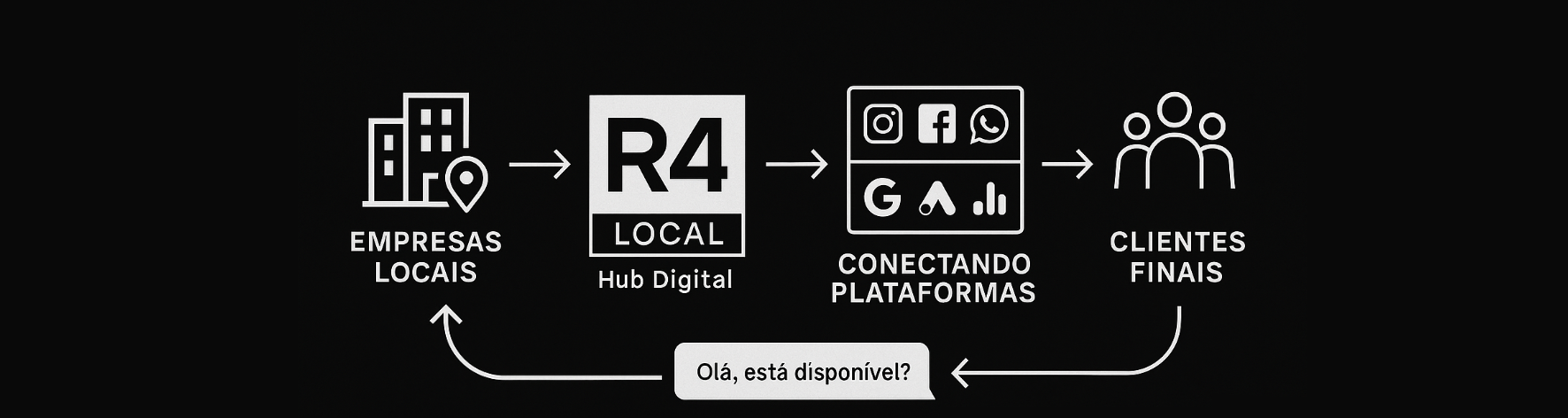 Design sem nome (3)